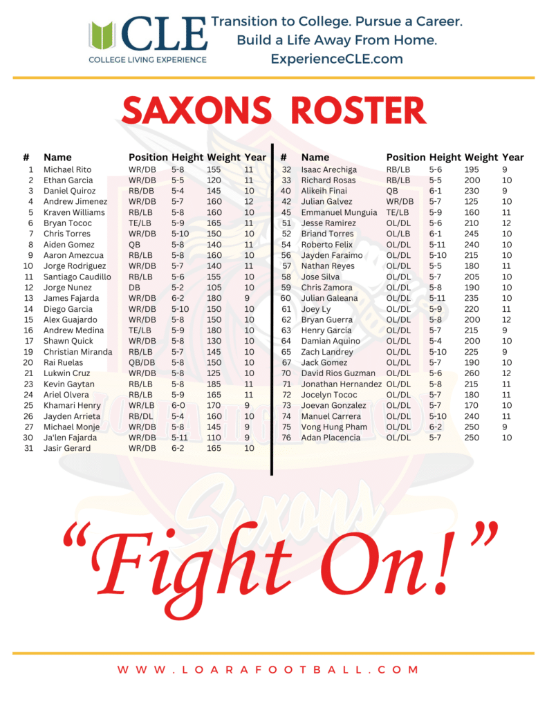 Saxon Roster