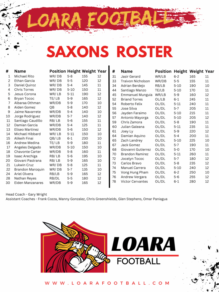 Saxon Roster